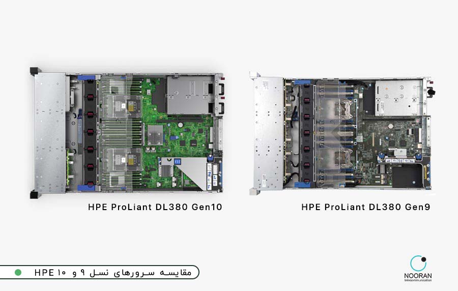 مقایسه سرورهای نسل 9 و 10 HPE