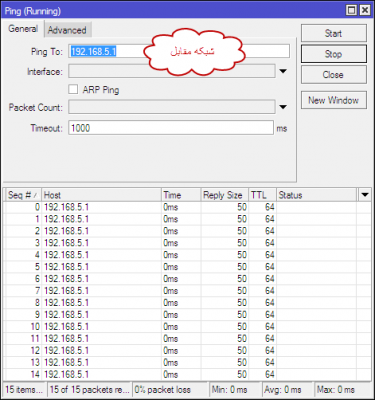 چگونه در Mikrotik تانل EoIP راه اندازی کنید