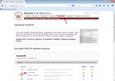 آموزش User Manager میکروتیک