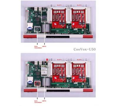 سوالات متداول محصولات سری Coovox از Zycoo