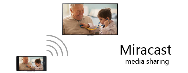 میراکست (Mirecast)
