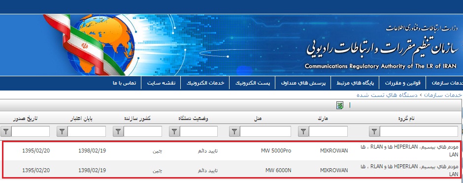 تایید دائمی محصولات میکروون از سازمان تنظیم مقررات رادیویی