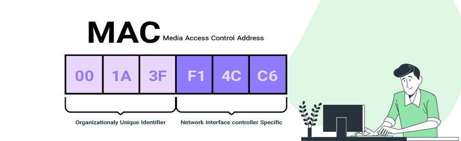مک آدرس چیست