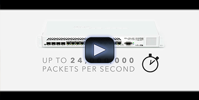 آشنایی و کار با میکروتیک به فارسی 